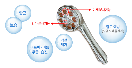 제품이미지 title=